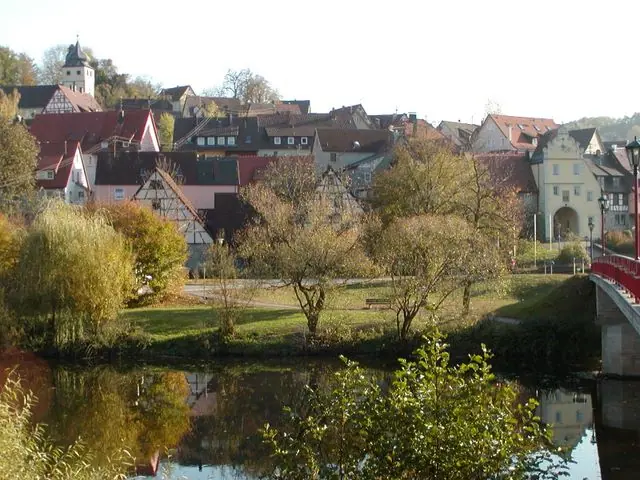 Ortsansicht von Forchtenberg