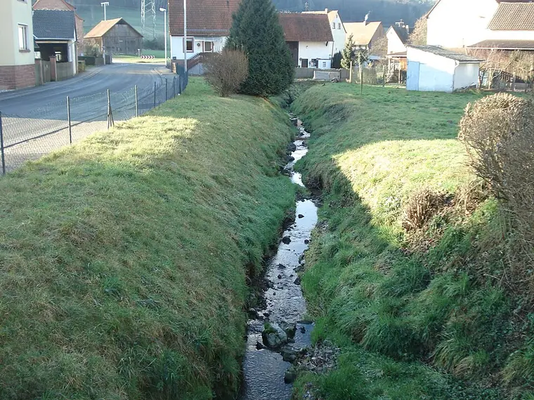 Ortsansicht von Hausen