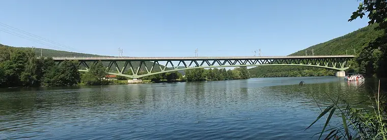 Ortsansicht von Neuendorf